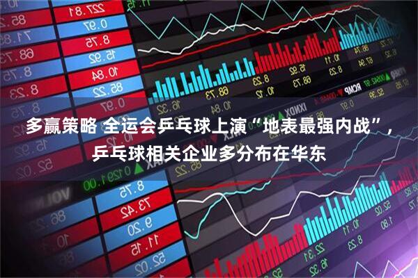 多赢策略 全运会乒乓球上演“地表最强内战”，乒乓球相关企业多分布在华东